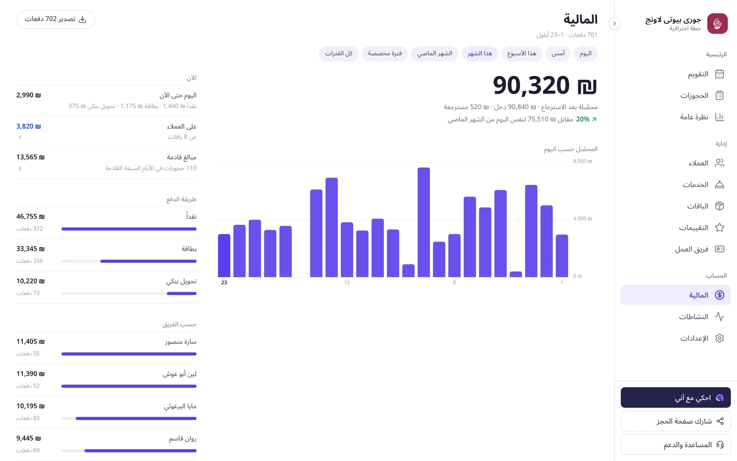 صفحة المالية في آني مع الدخل حسب اليوم وطريقة الدفع