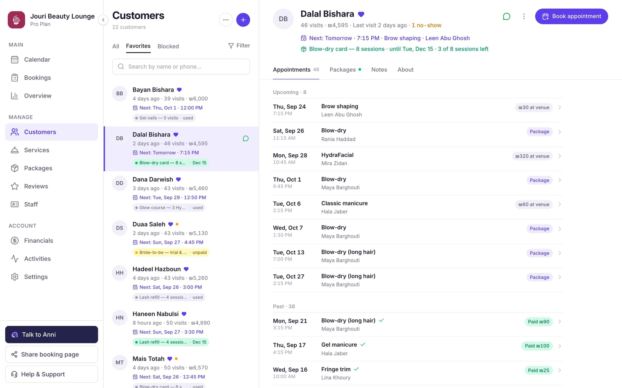 A customer profile in Anni with visits, spending, notes and packages
