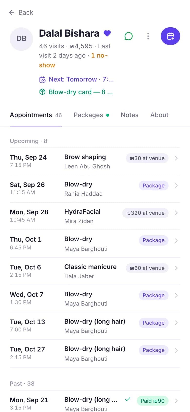 A customer profile in Anni with visits, spending, notes and packages